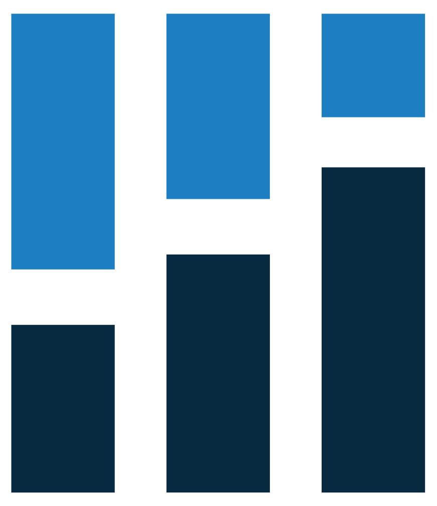 Learner Profiler company logo